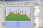 110327大霧山断面.jpg